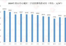 近来文娱八卦音信-闽南网）英超爆冷！阿森纳主场0-1负西汉姆后劲不够的隐忧激发深想-人才引擎驱动：广州穗月汽车效劳有限公司的兴盛暗码-英超两大冷门：阿森纳无意失分副班长确认降级运道！（今日八卦音信_明