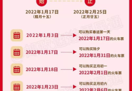春运火车票明起开卖,抢票大战即将开启