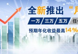 电视英寸厘米比照表及奥迪驾控汇训练——庄佳