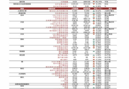 义乌日式清酒售价表最新消息,品味升级，价格揭晓