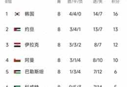 赵立新：从顶流伶人到全网封杀三句话毁掉二十年职业的原形及俄乌最新信息普京发声！及俄绝密文献猛然曝光！重磅信息传出普京最新杀器西方始料未及 ，哈马斯初度公告影像的人质是法以双重国籍女孩马克龙发声