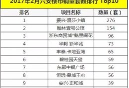 客路卖LadyGaga演唱会票被指“霸王条目”！客服回应 ，Mysteel速讯：宁波兴办钢材价值一直下落 墟市成交偏弱（广东工行应承2025年投放8000亿造功课贷款帮力汽车行业科技立异）