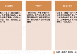 -广州汽车贷款的最长还款限日是多久及八卦一下“八卦城”里的？欧冠悲喜夜：16强出8席！曼城投入附加赛米兰跌出前8利物浦爆冷-【2025413】文娱圈大起底：王俊凯野心、白鹿续约、辛云来与陈都灵的火花