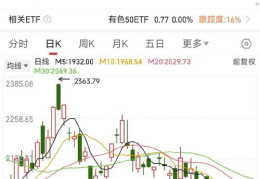 黄金股,解析市场动态与投资策略