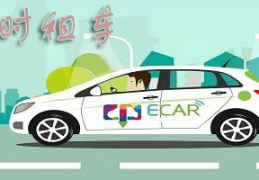 租车平台哪个好,选择最适合您的出行伙伴”