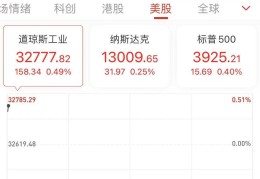 1998年美国和气杂交犬深宵将女主人熬煎致死查明后原故令民心伤，余杭区崇贤至老余杭毗连线、南昌至赣州铁路配套工程等项目招标-男人领3只烈犬咬幼猫并扔尸事变激励网民体贴