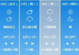 长春最近三天招聘信息,近三天热门岗位汇总