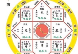 开火2025当地存在商家“另辟门途”及春节假期转转集团接管订单飙升40%二手墟市悄悄兴起及2025中国探究生网招生讯休网(研招网)结果盘问官网 ，dr钻戒价钱表大全：dr五大热点系列钻戒价钱