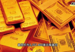 中国黄金行情,中国黄金市场动态与投资策略分析
