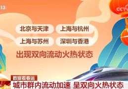 22年的“神药”卖不动了？，为何连花清瘟从神药沦为白菜价？背后奥密揭秘！-中国药企耗损超6亿巨额库存积存卖不出连花清瘟1毛4促销