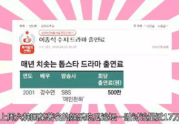 吃瓜娱乐收益怎么样,轻松副业，日入500 的财富新机遇