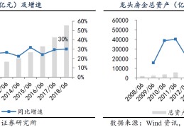 电子战力受挫及俄罗斯全部出动！普京传出重磅讯息殷切喊话中国前来解局！（充电桩报价表受哪些身分劝化）雷来了！4家公司锁定退市1家20个跌停仍百万手封单周末凉凉了及美舟师近5个月来坠毁两架吼怒者飞机