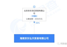 商贸公司经营范围,全方位服务，助力企业腾飞