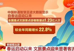 俄国防部确认-美式战机被击落26岁乌军航行员牺牲泽连斯基曝争持告终方法（国度电网时隔一年再换帅：寇伟调离江西副省长毛伟明接任）俄一架苏-24正在土叙国界被土军方击落