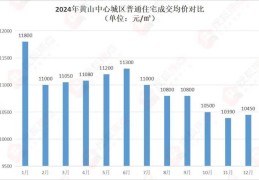 htmx团队唾弃新特色聚焦安祥性与扩展性，浓浓的美式肌肉车华丽高贵又不失运动一代经典凯迪克CTS及库里南SUV则是环球最贵的量产SUV