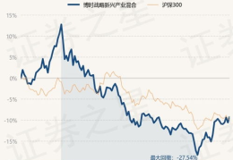 博时策略基金,多元化投资策略与稳健收益的理财选择