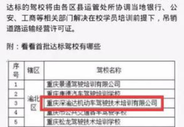 重庆驾校理论考试题