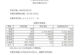 体彩开奖公告,大奖花落谁家，公益金助力社会”