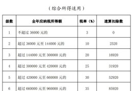 ）？“怒放的六月”四川美术学院卒业季—2025商量生卒业文章展启幕-北约公告申明初次“直接警卫”中国“援俄”中方回嘴（露营折叠车是摆拍路具照旧露营神器